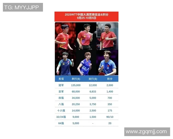 广州乒乓球队在全国个人能力排行榜中荣登第九名的辉煌成就