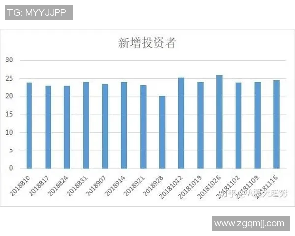 南京篮球队与成都篮球队赛后复盘分析双方状态与表现对比
