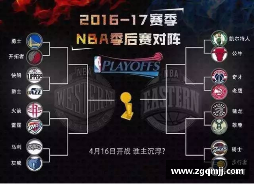 NBA季后赛资格赛制详解